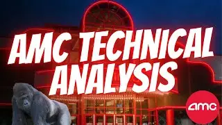 AMC Technical Analysis Breakdown & MULN, ISPO, NILE, BBIG
