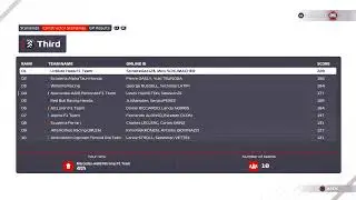 F1 2021 Online League - Azerbaijan