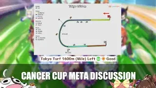 [Uma Musume] Cancer Cup CM Discussions