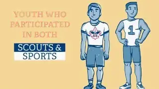 Does Scouting Work? | Scout Channel