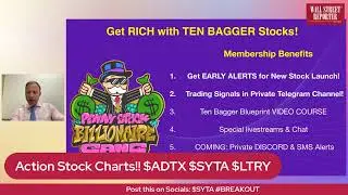 CLOSING BELL Breakout Stock Charts: $ADTX $SYTA $LTRY
