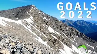 Running Goals 2022, are you on track?