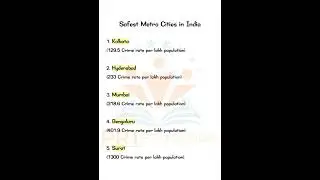 Safest Metro Cities In India