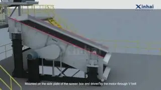 The Crushing and Screening Process  inTibet Cu-Pb-Zn Processing Plant