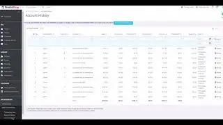 Agile Paypal Parallel Payment - PrestaShop module by SoftSprint.net