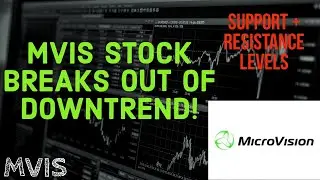 Microvision MVIS Stock Breaks out of Downtrend! Support + Resistance!