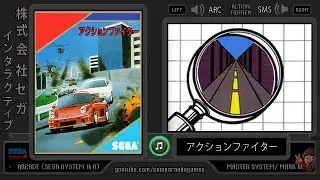Action Fighter (Arcade vs Master System) Side by Side Comparison | Vc Decide