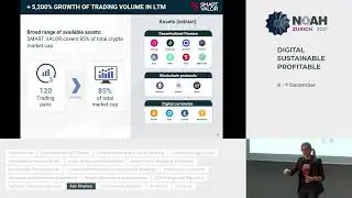 Smart Valor - NOAH21 Zurich