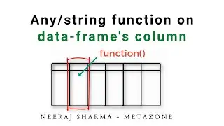 Apply Function In Python Pandas : How to apply any function or string function on Data fame Column?