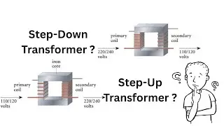 Step-Up vs Step-Down Transformers ⚡ Simplified for Beginners!