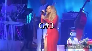 G#1-G#6 strohbass, chest, belted and mixed voice (Sol#1-Sol#6)