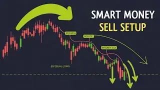 5 Secrets to Spot Institutional Manipulation Before It Hits the Market