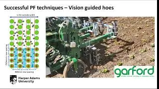 CSTS - The Hands-Free Hectare