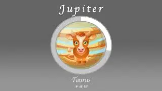 Aries horoscope for February 20, 2024
