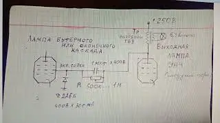 Амплитудная модуляция на экранную сетку.  Супер модуляция.