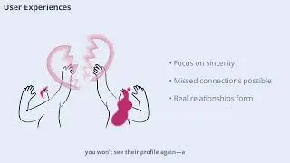 Let&rsquo;s unravel the mystery behind this digital love story