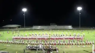 CHS BRM's Performance of 