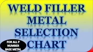 Welding  Filler Metal Selection Chart [WELDING]