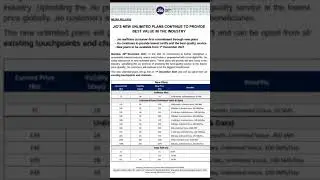 JIO New Plan apply for 1 DESEMBER 2022 । jio increase plan