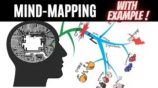 Mind Mapping : Step by Step Brainstorming with mind mapping