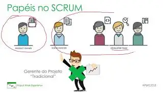 PWE18 - Filipe Ferreira - Governan&ccedil;a Corporativa entre Projetos Tradicionais e &Aacute;geis com o PPM