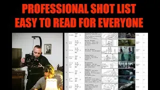 Creating for your Shotlist Template