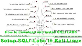 How to Install SQLi-LABS in Kali Linux | SQL Injection Lab Setup | SQLi Training for Beginners