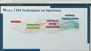 V for Verification, Kostas Ferles - DeFi Security Summit 2022