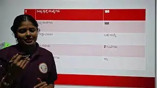 2025 -26ನೇ ಸಾಲಿನ ಮೊರಾರ್ಜಿ ದೇಸಾಯಿ ಪ್ರವೇಶ ಪರೀಕ್ಷೆಗಳಿಗೆ ಅರ್ಜಿ