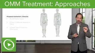 OMM Treatment Approaches &ndash; Osteopathic Manipulative Medicine (OMM) | Lecturio