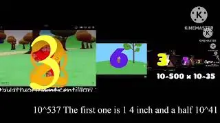 Number 0 to 10^539 in cartoon