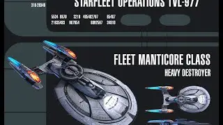 Canon type build Fleet Manticore Class Heavy Destroyer [T6] w/ build & parse