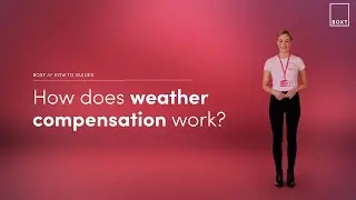 How does weather compensation work? | BOXT Boilers