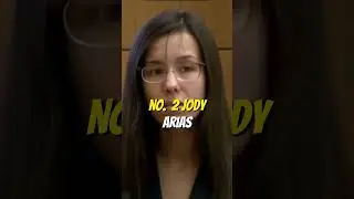 Top 3 Most Disrespectful Defendants #DisrespectfulDefendants #CourtroomDisrespect #CourtroomDrama