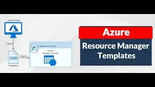 12. Azure ARM [Azure Resource Manager] Template