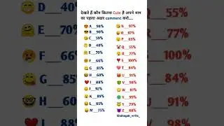 Day 6  ✨ 2025 Lucky Name Reveal 🌈 | Check If Your Name Brings Good Luck 😍 | #shorts #viral