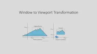 Window to Viewport Transformation