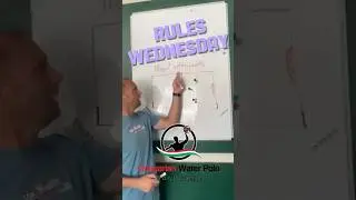 Water polo - Rules Wednesday  Illegal entry - penalty