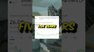 EPD Enterprise Products Dividend HUGE Dividend Raises! (MUST SEE) #SHORTS