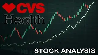 CVS Health : CVS Stock Analysis with Elliott Wave + Trade Setup