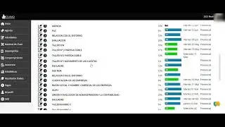 MENU DEL PORTAL ESCOLAR DESDE ESTUDIANTE - SVH
