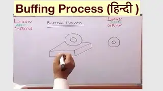 Buffing Process (हिन्दी )