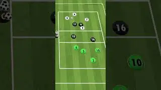 Germany - transition rondos with three teams