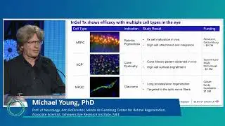 2022 FIRST LOOK | Michael Young, PhD