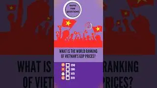 What is the world ranking of Vietnam's GDP prices #vietnam