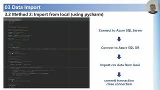 Technical Review-ZOU SHENGZHI-Microsoft Azure DB-Data Systems
