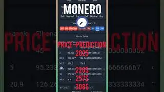 #monero #xmr XMR price prediction #priceprediction #crypto