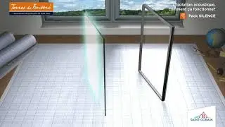 Comprendre le vitrage &agrave; isolation acoustique par Terres de Fen&ecirc;tre