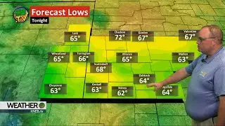 Tuesday Evening Forecast- July 20, 2021