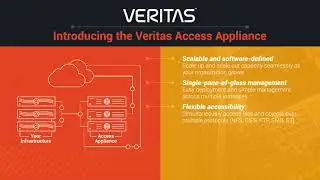 HighVail and Veritas